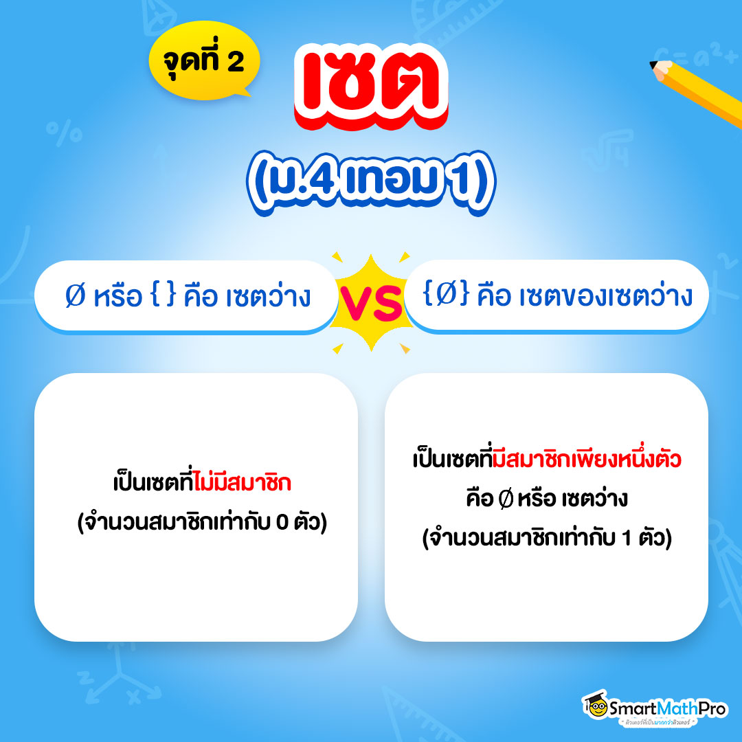 จุดคล้าย ข้อระวังคณิตเรื่องเซต ม.4 เซตว่าง VS เซตของเซตว่าง​