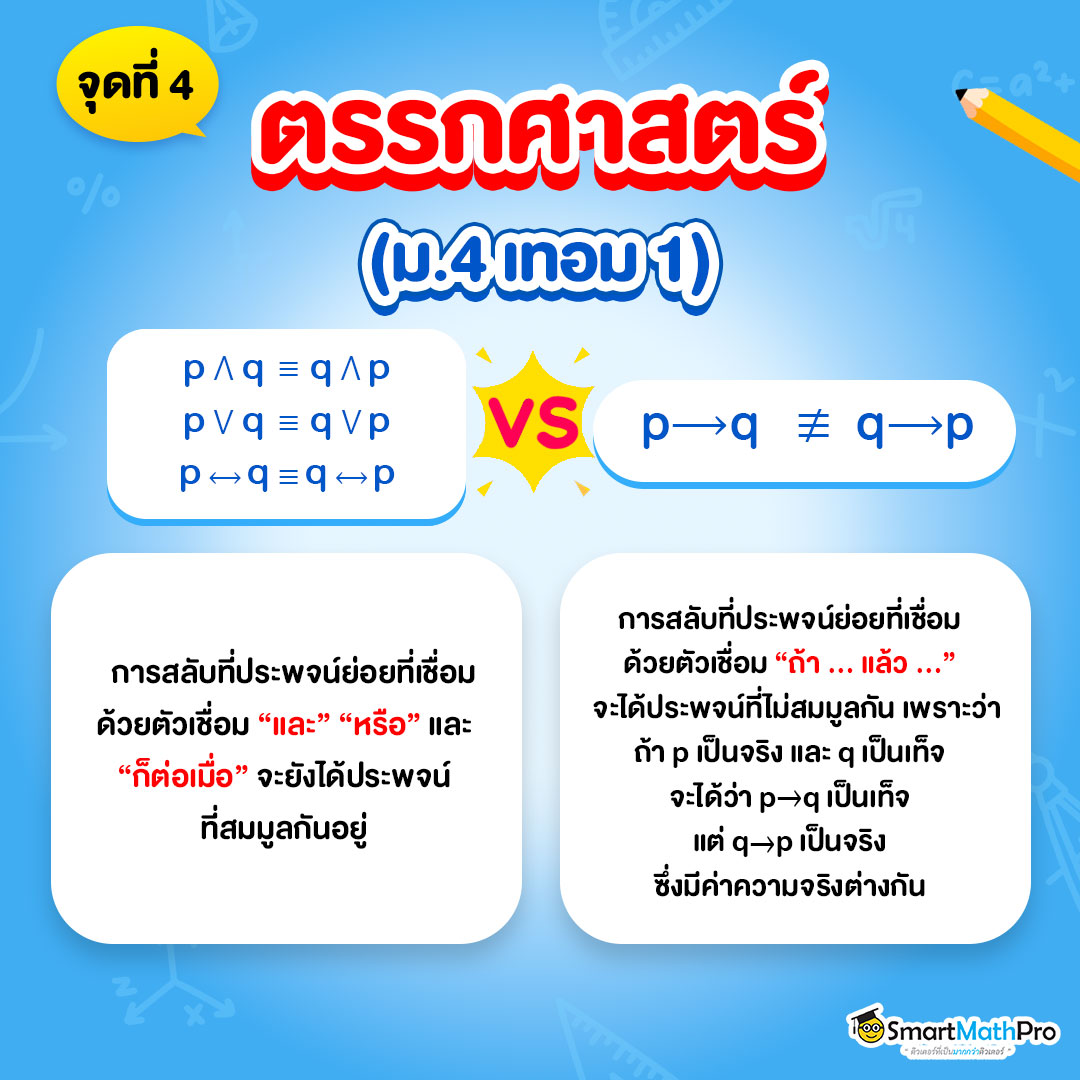 จุดคล้าย ข้อระวังคณิตเรื่องตรรกศาสตร์ ม.4 การสลับที่ประพจน์ย่อย และ, หรือ, ก็ต่อเมื่อ VS ถ้า … แล้ว …​