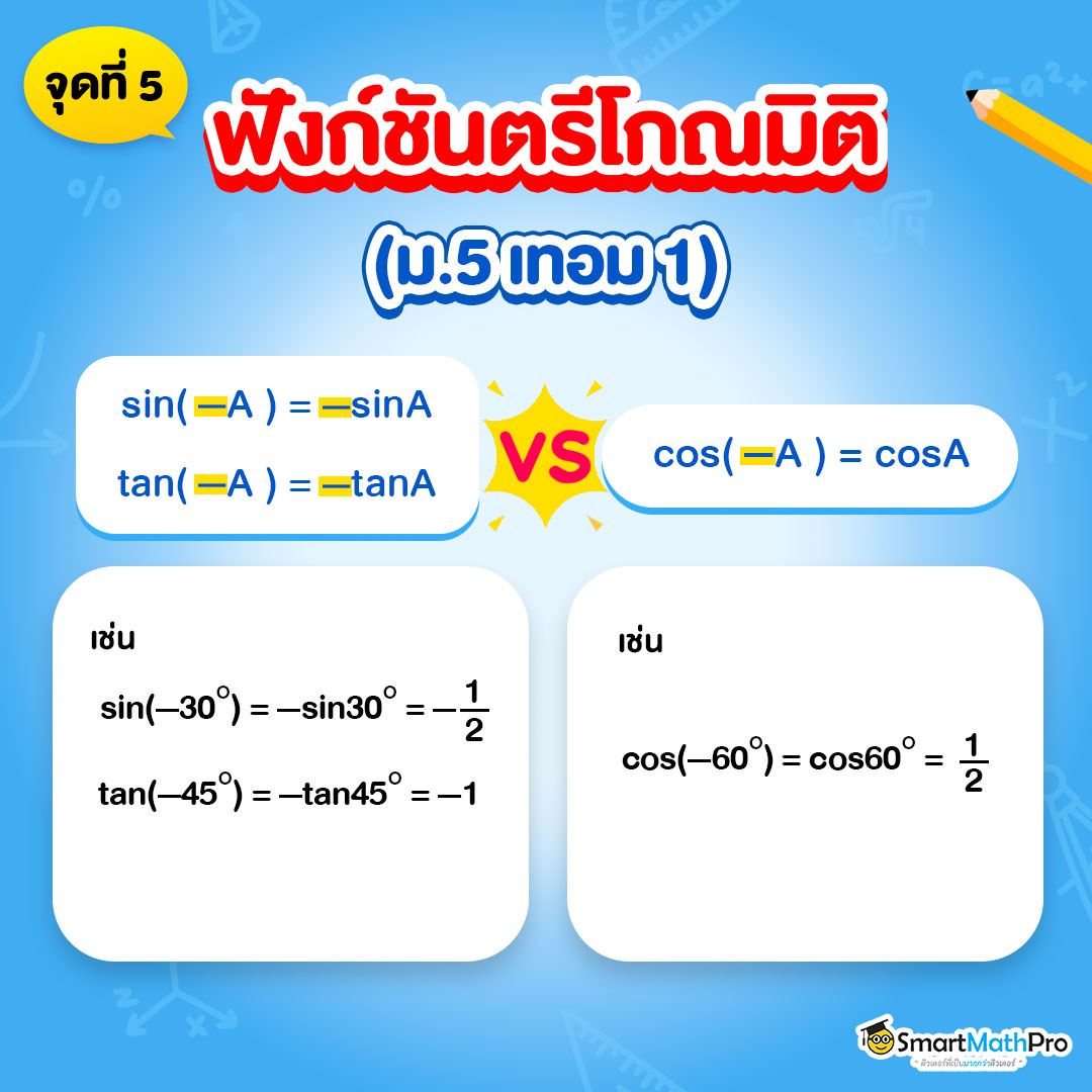 จุดคล้าย ข้อระวังคณิตเรื่องฟังก์ชันตรีโกณมิติ ม.5 sin tan VS cos