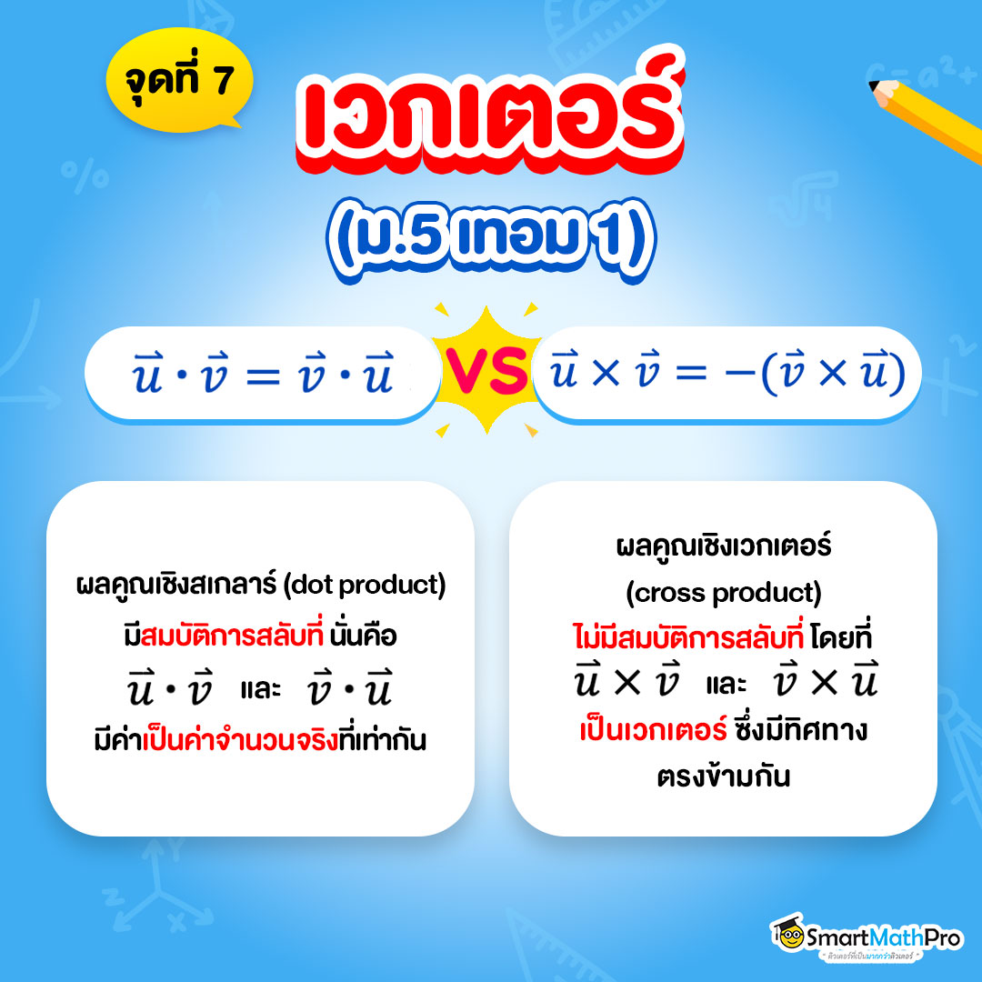 จุดคล้าย ข้อระวังคณิตเรื่องเวกเตอร์ ม.5 ผลคูณเชิงสเกลาร์ VS ผลคูณเชิงเวกเตอร์