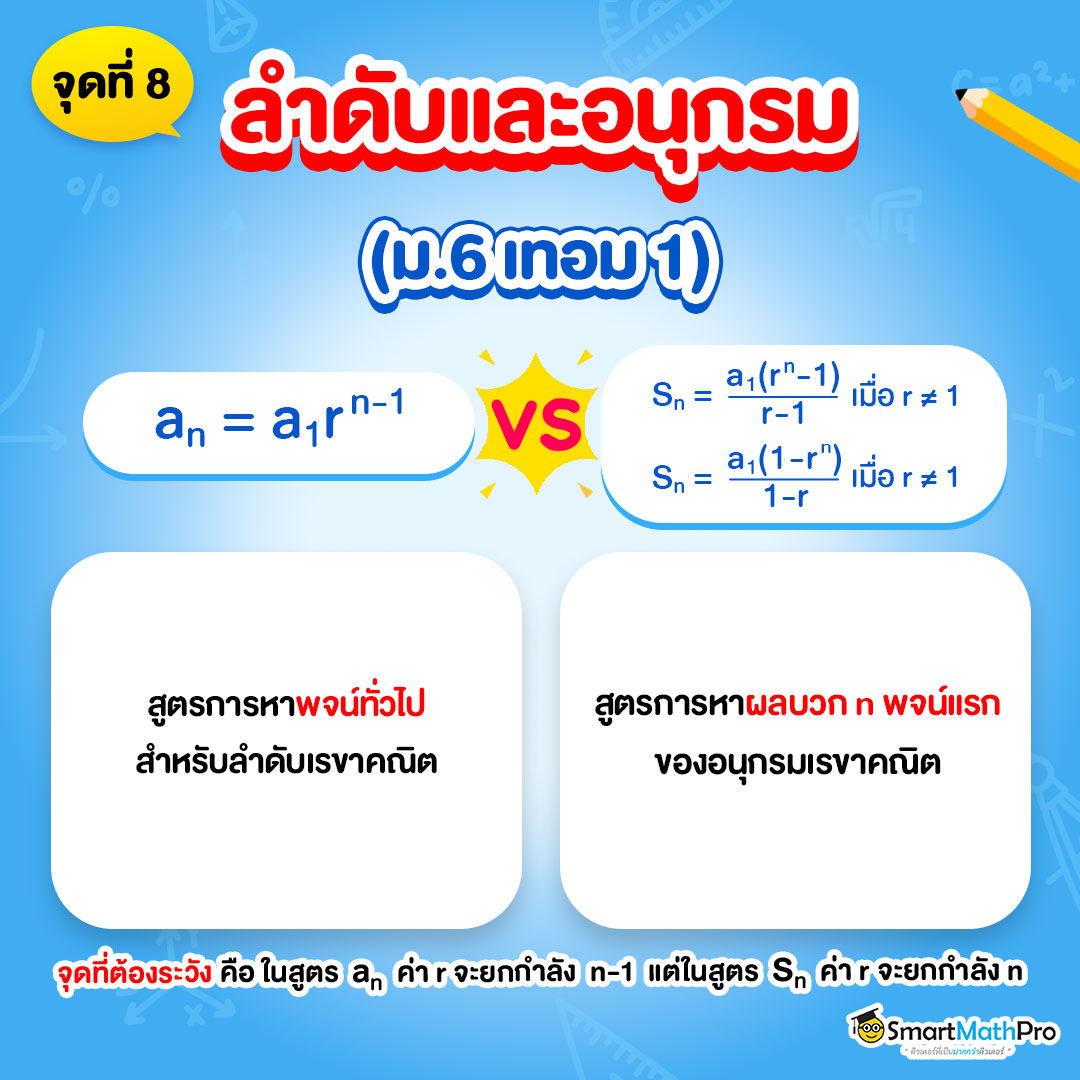 จุดคล้าย ข้อระวังคณิตเรื่องลำดับและอนุกรม ม.6 สูตรการหาพจน์ทั่วไปของลำดับเรขาคณิต VS สูตรการหาผลบวก n พจน์แรก ของอนุกรมเรขาคณิต