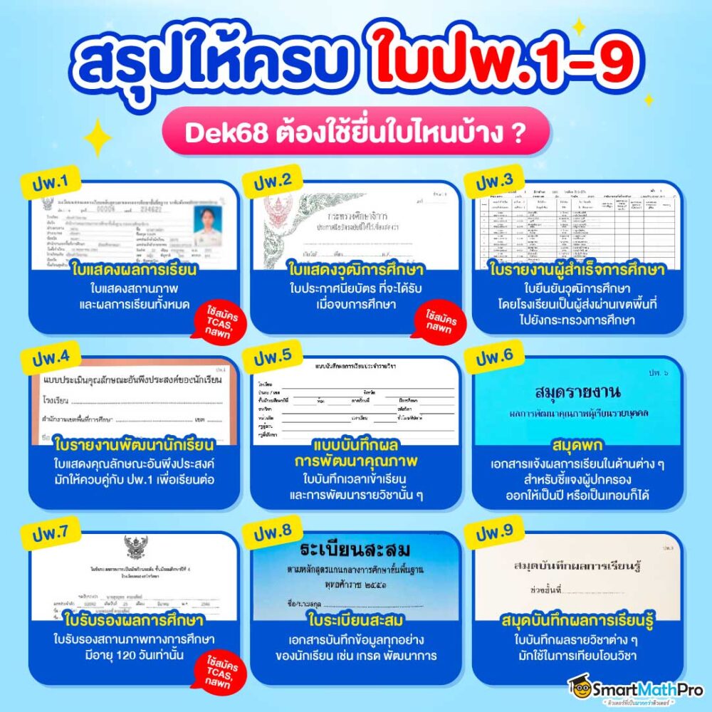 ใบ ปพ. ประเภทต่าง ๆ ที่ใช้ดูเกรด