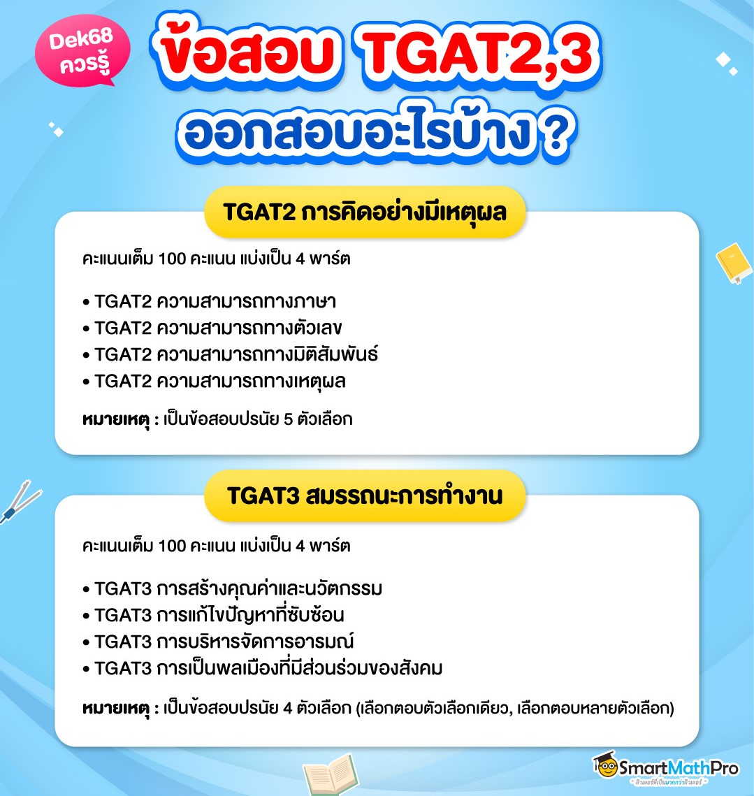 TGAT2 TGAT3 ออกสอบอะไรบ้าง