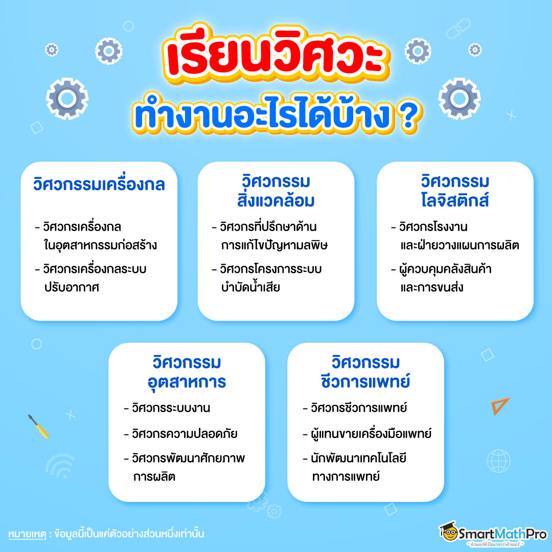 คณะวิศวกรรมศาสตร์-04