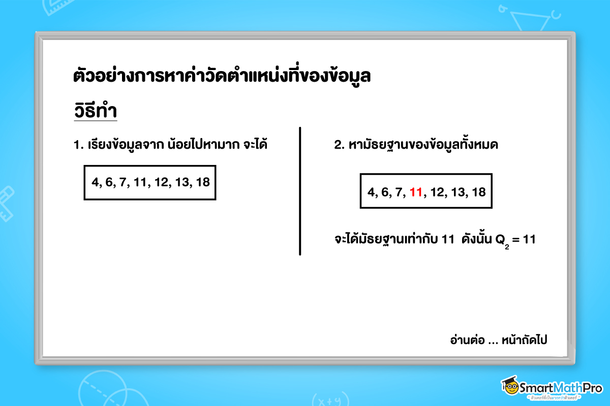 ค่าวัดตำแหน่งที่ของข้อมูล สถิติ ม.3