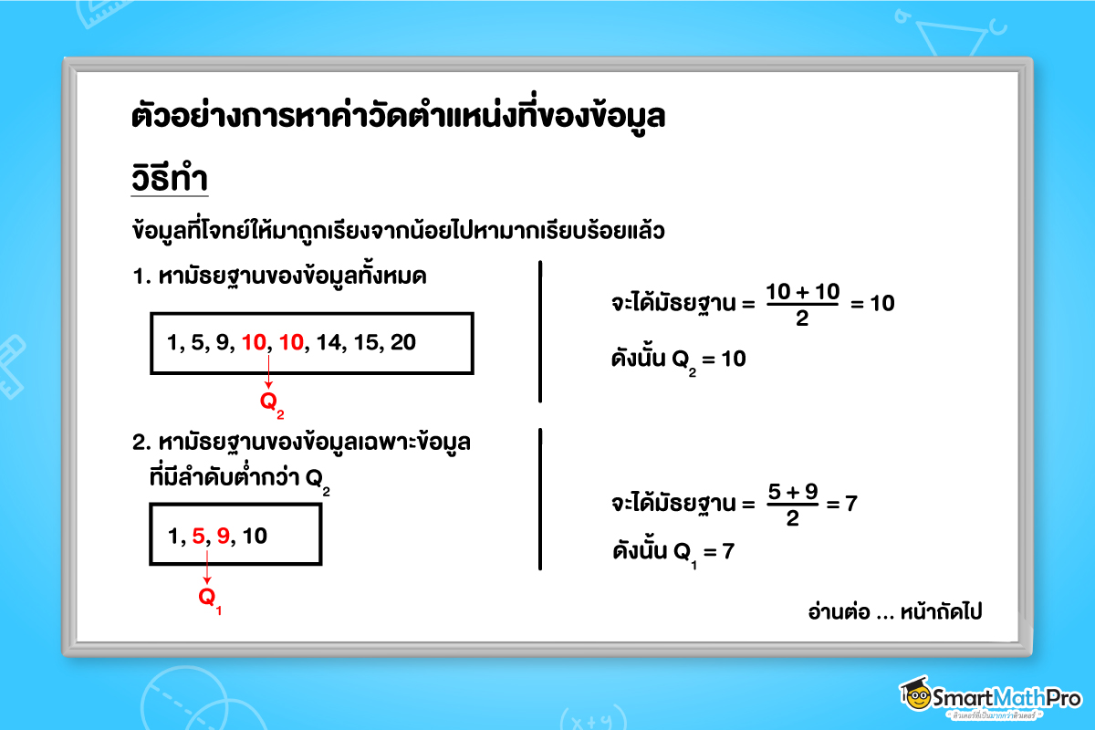 การแสดงมัธยฐานของข้อมูล สถิติ ม.3