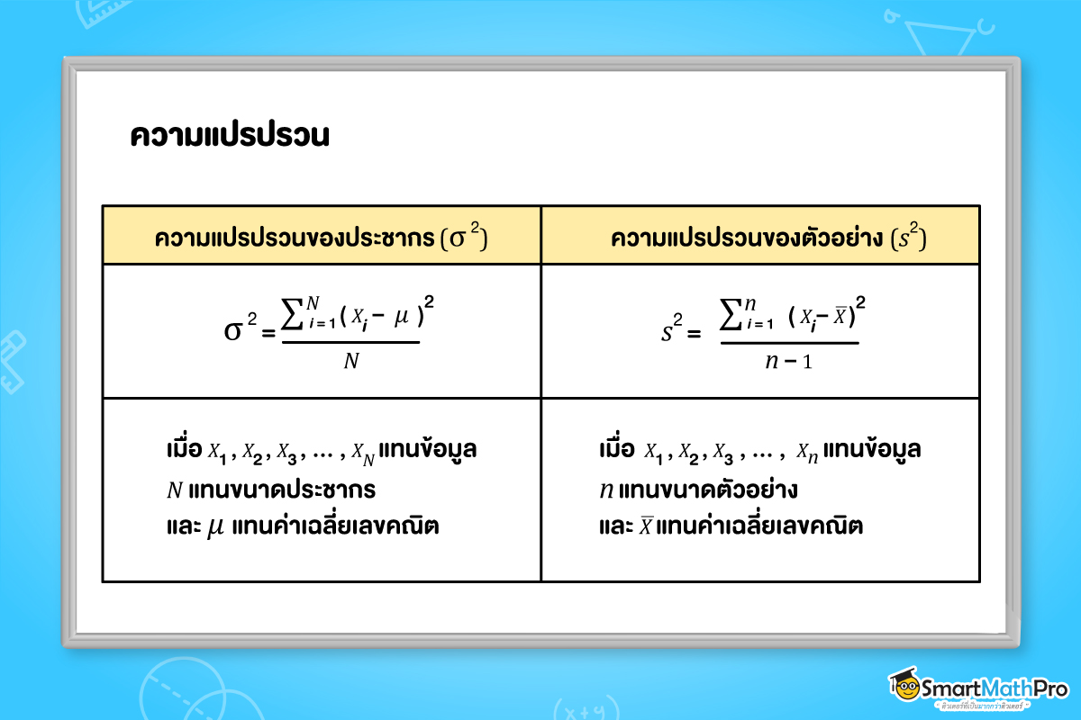 สูตรหาความแปรปรวนของประชากรใน สถิติ ม.6