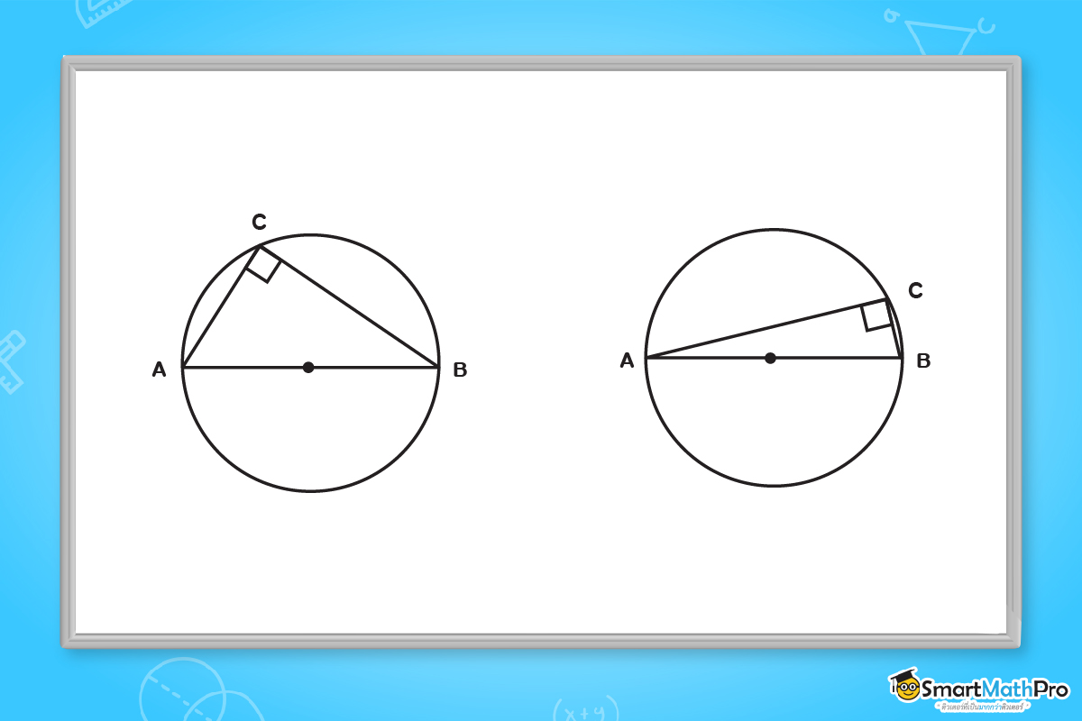 ทฤษฎีบทเกี่ยวกับวงกลม ม.3 เรื่องมุมในครึ่งวงกลมมีขนาดเท่ากับ 90 องศา