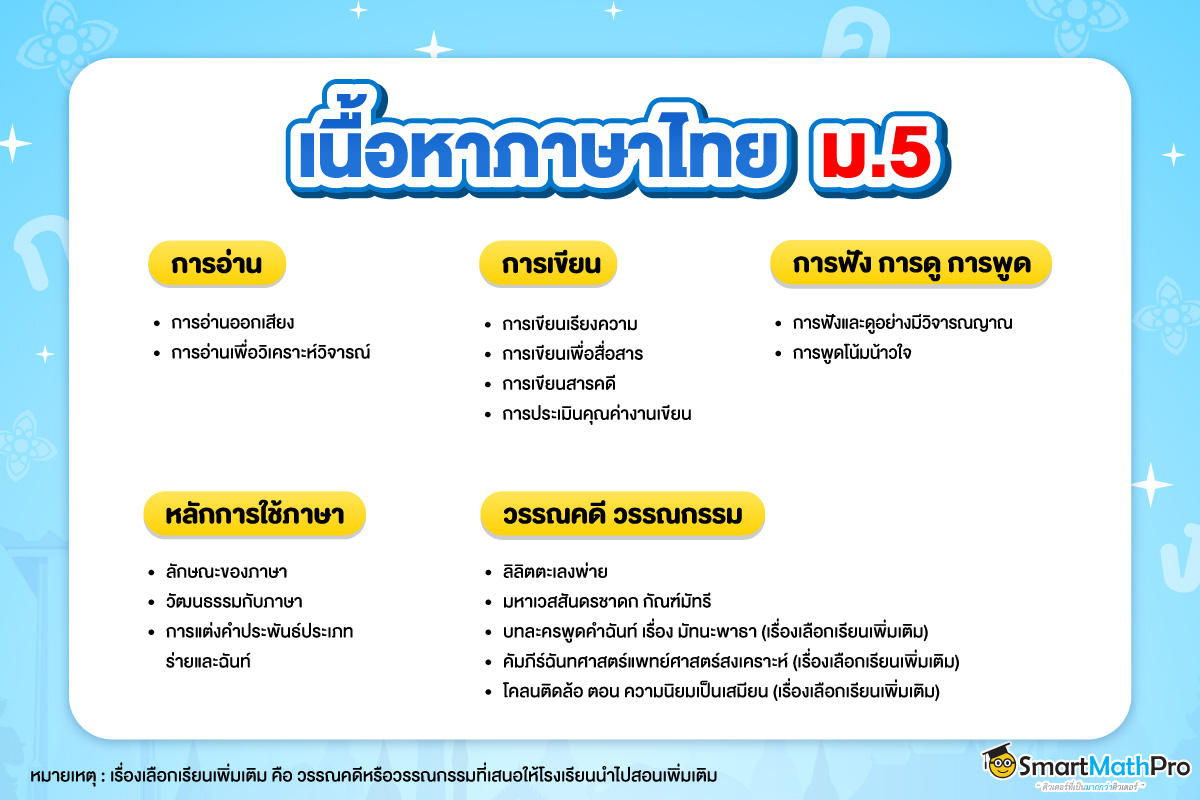 ภาษาไทย ม.5 เรียนอะไรบ้าง? มี 5 สาระ การอ่าน การเขียน การฟัง การดู การพูด หลักการใช้ภาษา วรรณคดีและวรรณกรรม