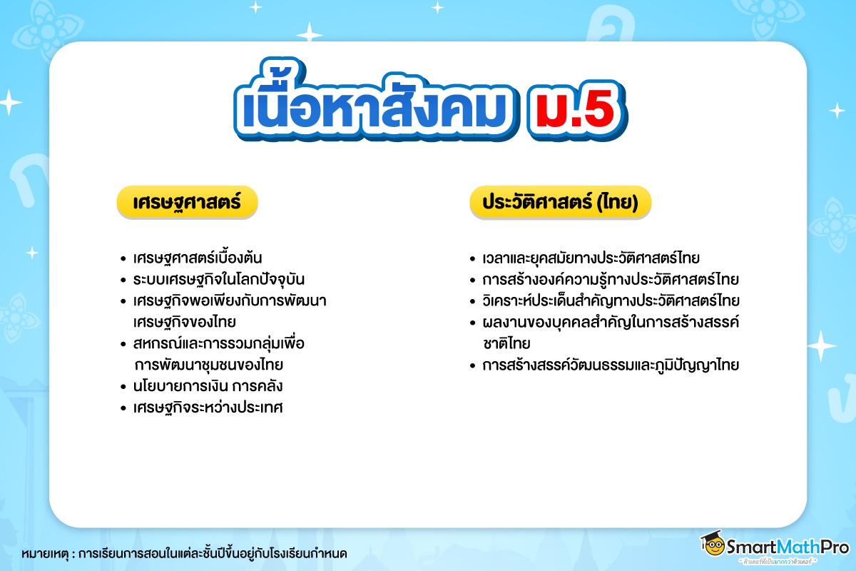 เนื้อหาสังคม ม.5 สาระเศรษฐศาสตร์ และสาระประวัติศาสตร์ (ประวัติศาสตร์ไทย)