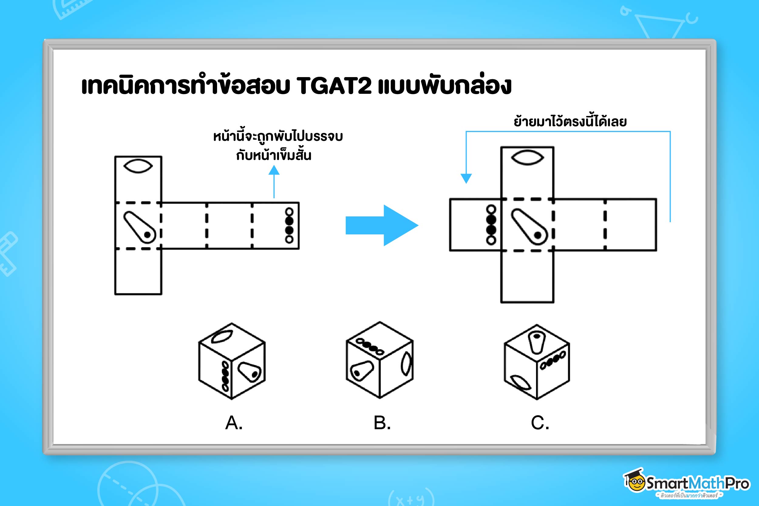 วิธีทำโจทย์ TGAT2 ความสามารถทางมิติสัมพันธ์แบบพับกล่อง