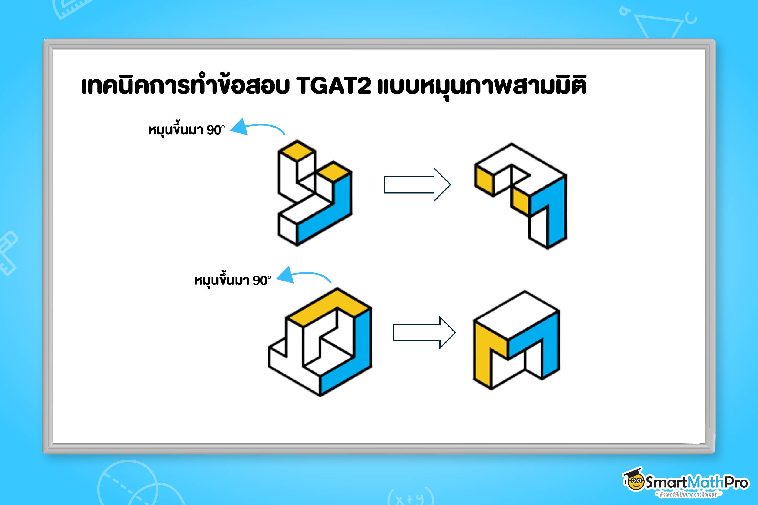 วิธีทำโจทย์ TGAT2 ความสามารถทางมิติสัมพันธ์แบบหมุนภาพสามมิติ