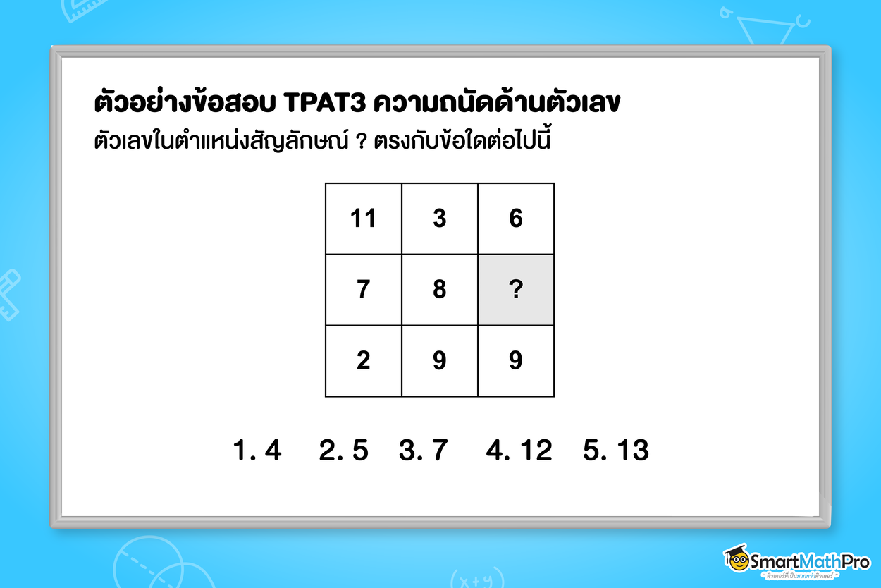 ตัวอย่างข้อสอบ TPAT3 ความถนัดด้านตัวเลข แนวรูปแบบตัวเลข