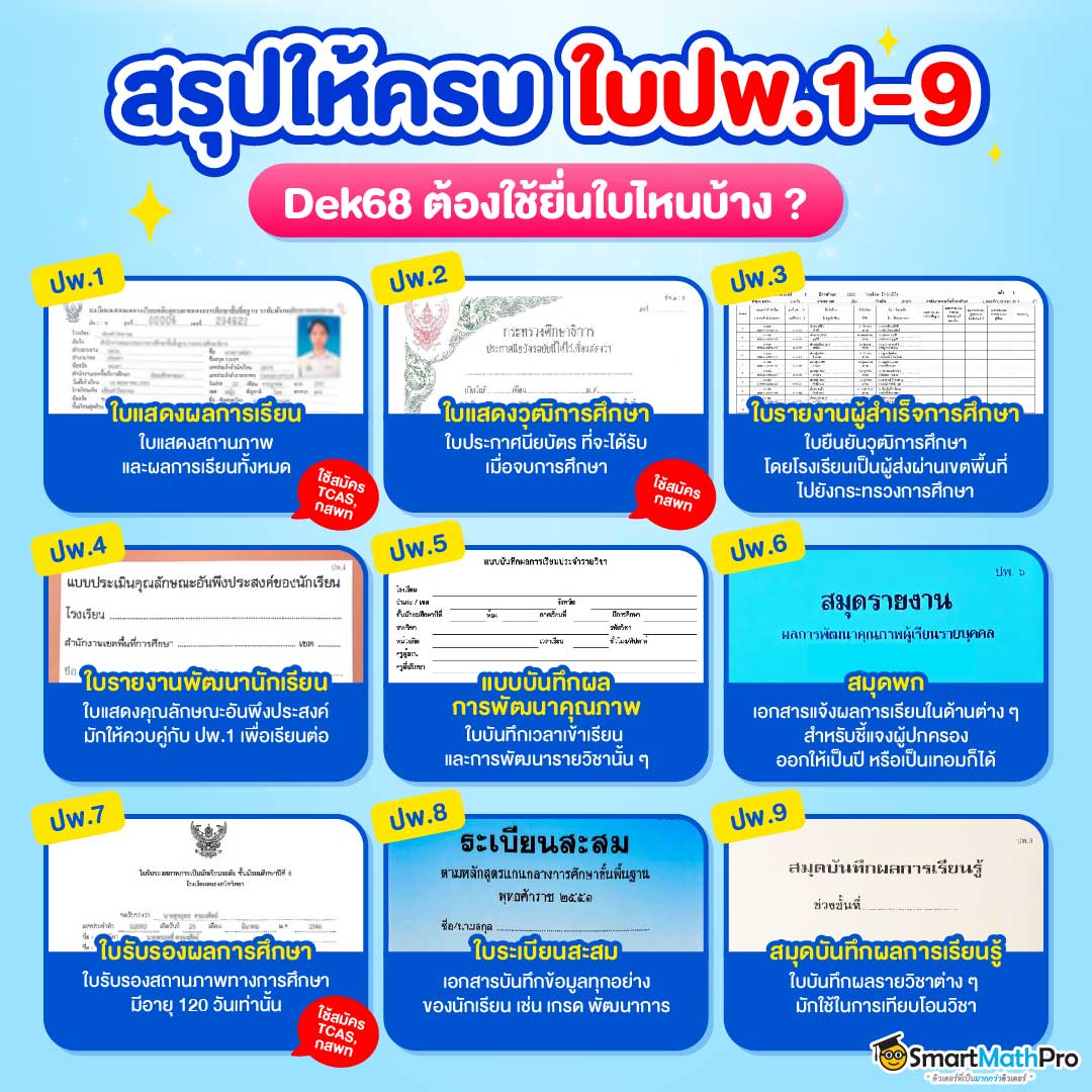 สรุปใบปพ. ที่ใช้สมัครเรียนมหาลัยฯ ตั้งแต่ใบปพ.1-9