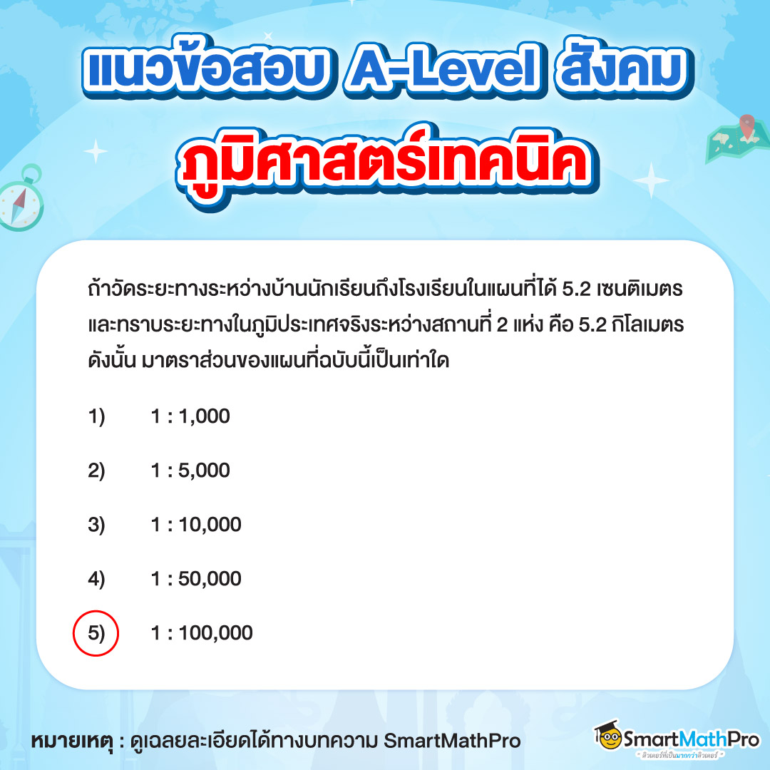 แนวข้อสอบ A-Level สังคม ภูมิศาสตร์เทคนิค