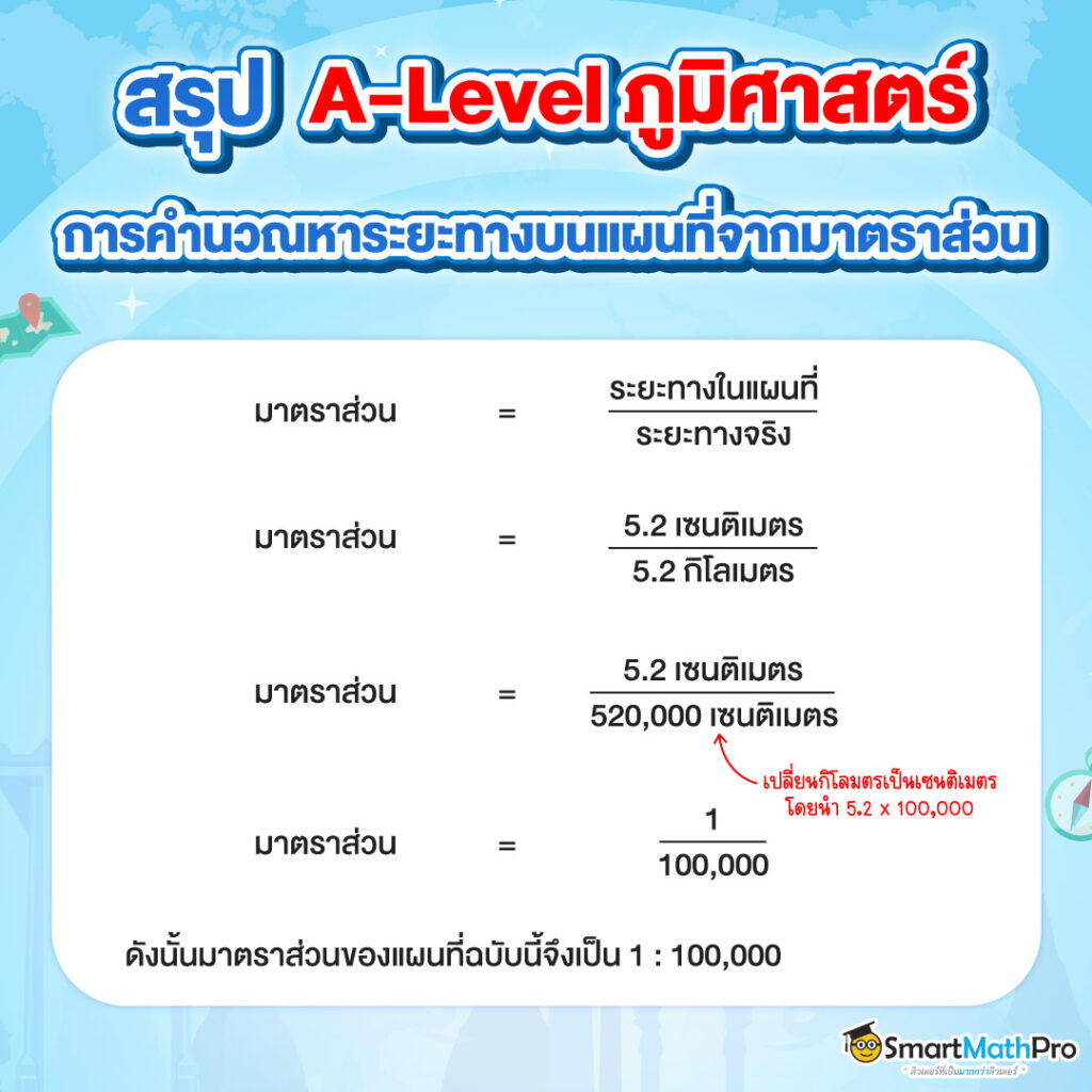 ภูมิศาสตร์ การคำนวณหาระยะทางบนแผนที่จากมาตราส่วน