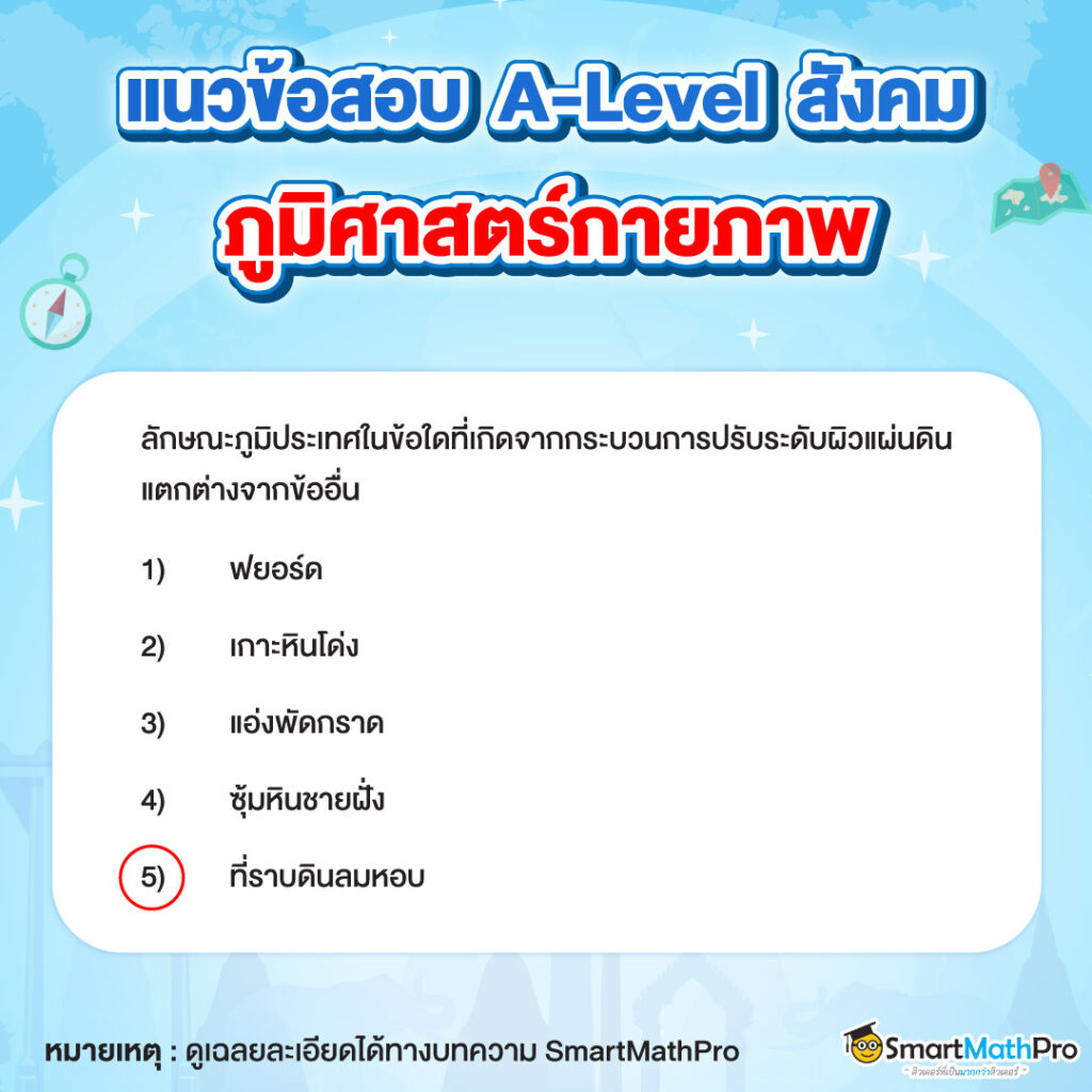 แนวข้อสอบ A-Level สังคม ภูมิศาสตร์กายภาพ