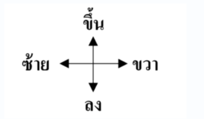 ตัวอย่างโจทย์ฟิสิกส์ 02_1