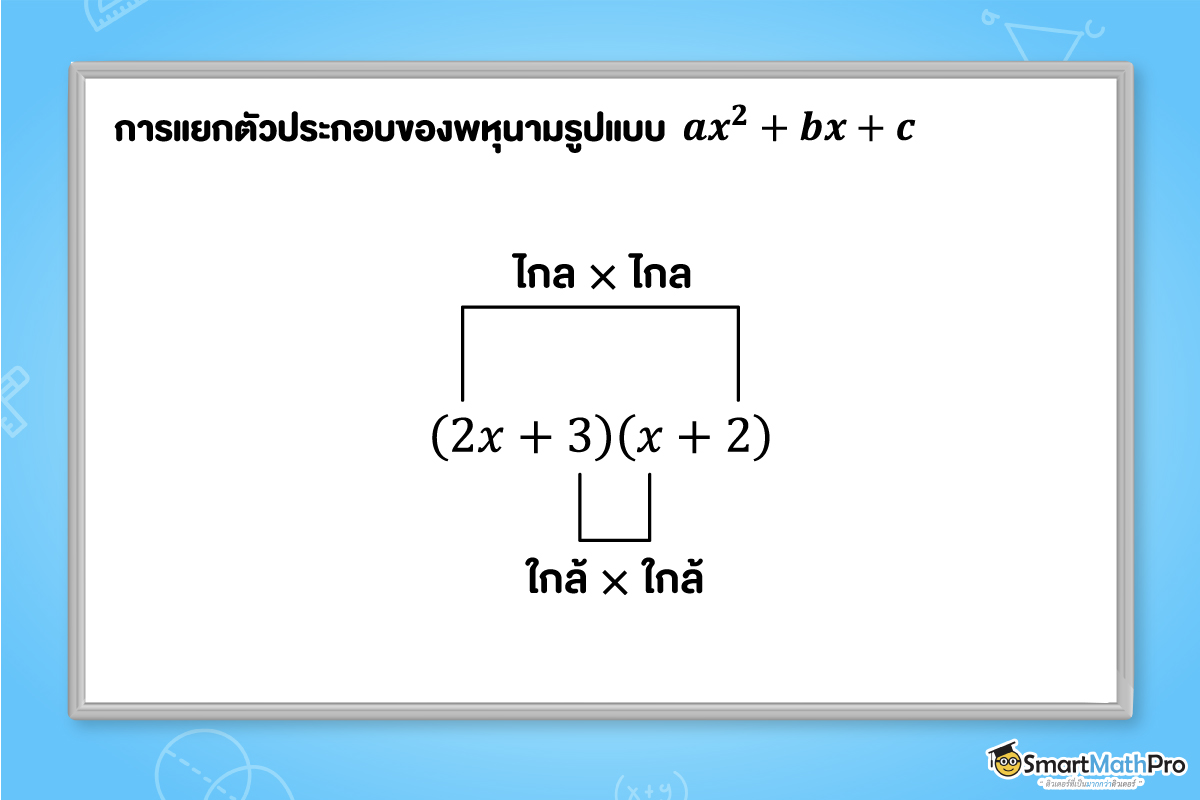 วิธีการแยกตัวประกอบของพหุนามดีกรีสอง