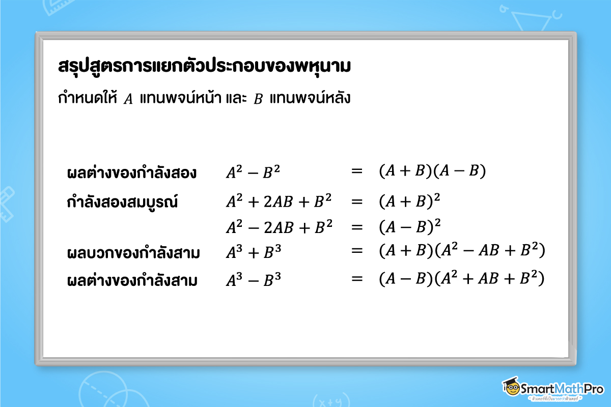 สรุปสูตรการแยกตัวประกอบของพหุนาม