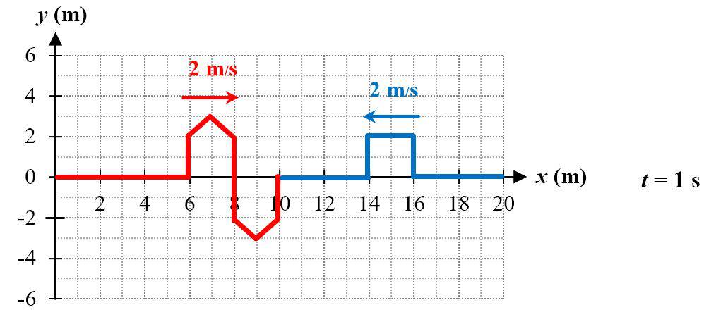 เฉลย-ตัวอย่างโจทย์ฟิสิกส์-1-02