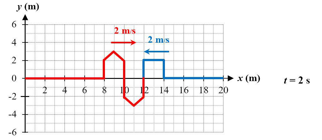 เฉลย-ตัวอย่างโจทย์ฟิสิกส์-1-03