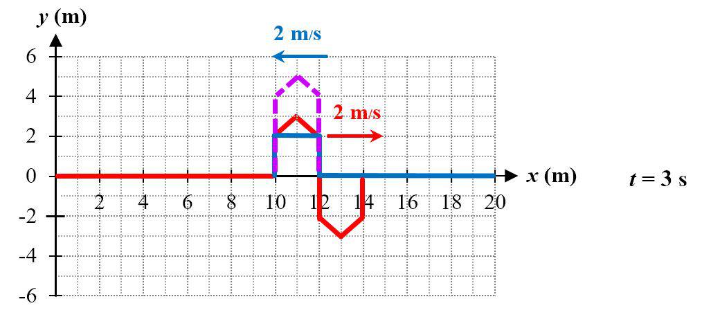 เฉลย-ตัวอย่างโจทย์ฟิสิกส์-1-04