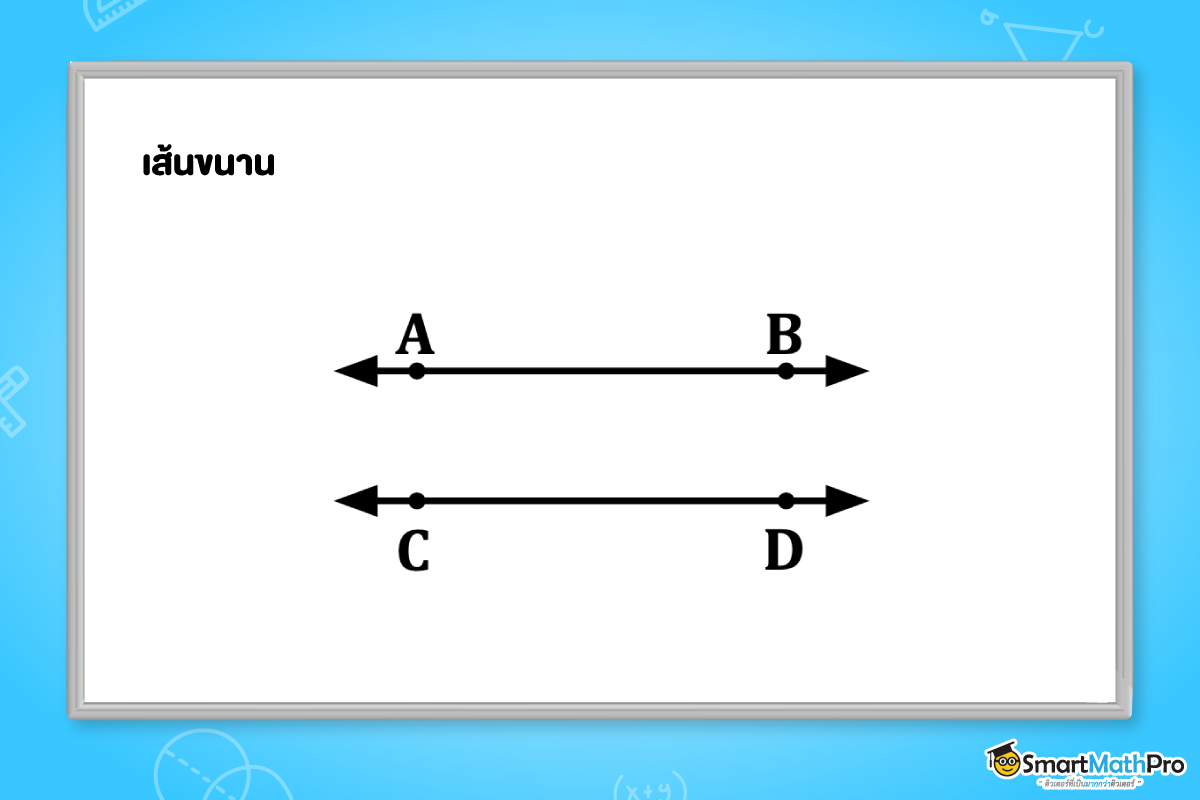 นิยามเส้นขนาน ม.2